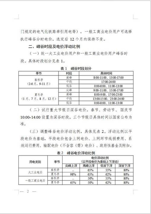 10月15日起浙江调解分时电价!影响哪些人?威信解读来了 人工智能 10月15日起浙江调解分时电价!影响哪些人?威信解读来了 10月15日起浙江调解分时电价!影响哪些人?威信解读来了 人工智能