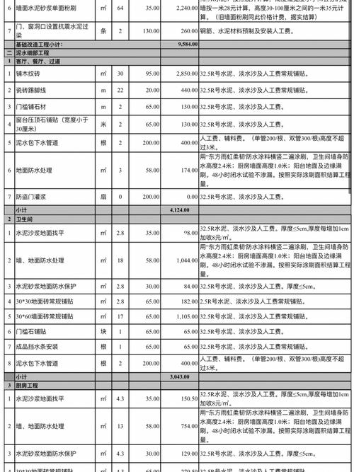 2023淮安装修公司排行榜前十(附报价) 智能家居 2023淮安装修公司排行榜前十(附报价) 2023淮安装修公司排行榜前十(附报价) 智能家居