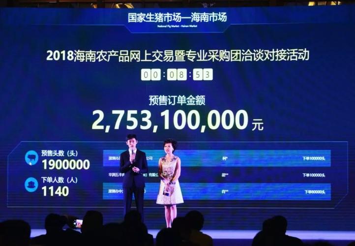 好消息!商超企业批量采购江夏葡萄还有网购平台正在洽谈…… 智能科技 好消息!商超企业批量采购江夏葡萄还有网购平台正在洽谈…… 好消息!商超企业批量采购江夏葡萄还有网购平台正在洽谈…… 智能科技