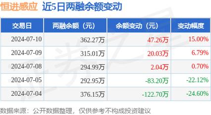 恒进感应2023年下半年订单陆续增加:再啃硬骨头 自研高端直线导轨、丝扛淬火设备打破国外垄断 互联通信 恒进感应2023年下半年订单陆续增加:再啃硬骨头 自研高端直线导轨、丝扛淬火设备打破国外垄断 恒进感应2023年下半年订单陆续增加:再啃硬骨头 自研高端直线导轨、丝扛淬火设备打破国外垄断 互联通信