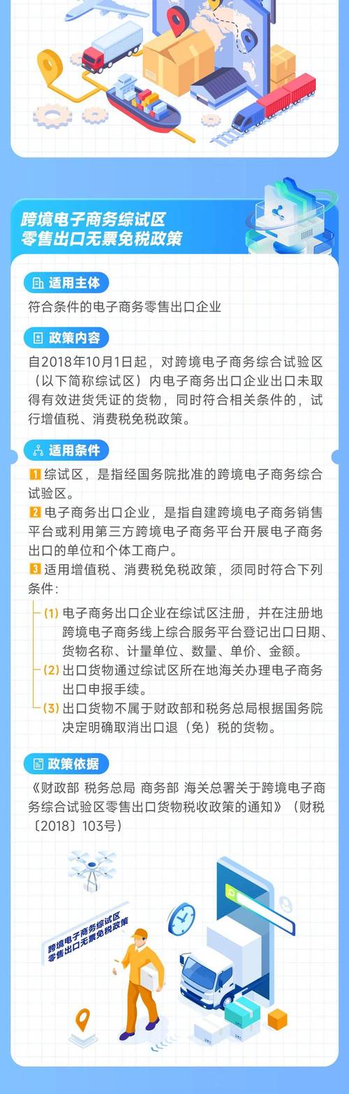 免税了!四部门今日起实行电商出口免税新规 互联通信 免税了!四部门今日起实行电商出口免税新规 免税了!四部门今日起实行电商出口免税新规 互联通信