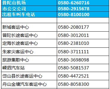 免费领取!2017舟山最全电话号码簿人手一份一定用得上! 人工智能 免费领取!2017舟山最全电话号码簿人手一份一定用得上! 免费领取!2017舟山最全电话号码簿人手一份一定用得上! 人工智能