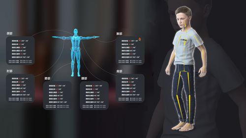 电子产品与人体相融合活生物电子集成原型创建 人工智能 电子产品与人体相融合活生物电子集成原型创建 电子产品与人体相融合活生物电子集成原型创建 人工智能