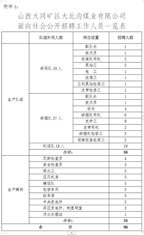 山西强伟纸业有限公司招聘通知书记 智能家居 山西强伟纸业有限公司招聘通知书记 山西强伟纸业有限公司招聘通知书记 智能家居
