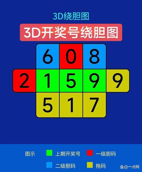 试机号码:2021347期福彩3D模拟试机号码来了全小的组六号码 智能家居 试机号码:2021347期福彩3D模拟试机号码来了全小的组六号码 试机号码:2021347期福彩3D模拟试机号码来了全小的组六号码 智能家居