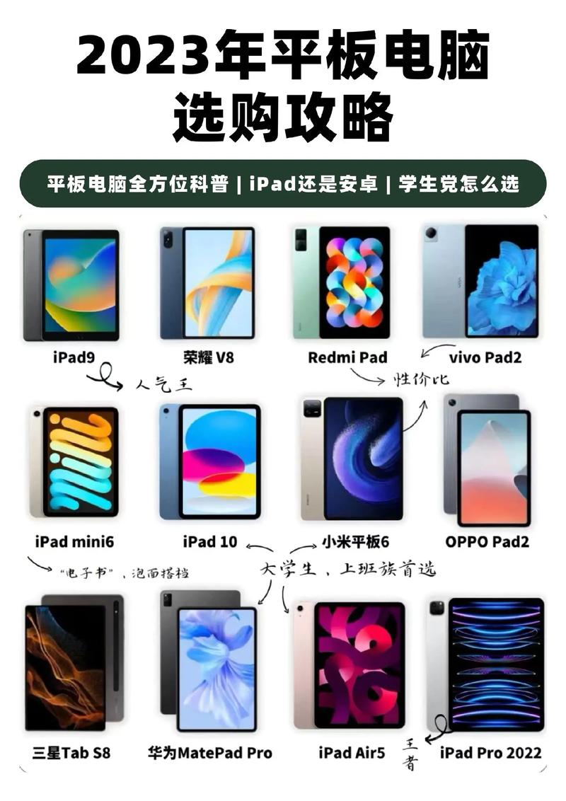 2023 年你买的最知足的一件电子/数码产品是什么? 互联通信 2023 年你买的最知足的一件电子/数码产品是什么? 2023 年你买的最知足的一件电子/数码产品是什么? 互联通信