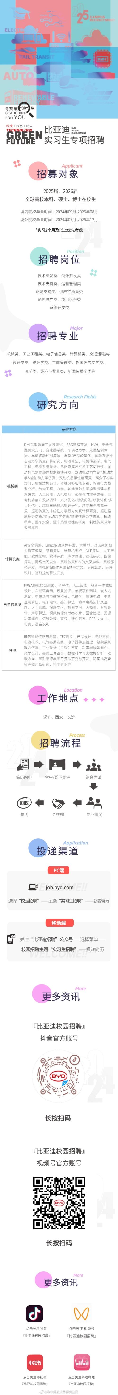 岳阳“四海揽才”招聘活动进长沙:年薪最高50万 人工智能 岳阳“四海揽才”招聘活动进长沙:年薪最高50万 岳阳“四海揽才”招聘活动进长沙:年薪最高50万 人工智能
