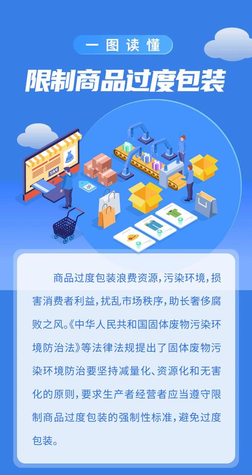 市场监管总局宣告《限制商品过度包装要求 生鲜食用农产品》强制性国家标准! 人工智能 市场监管总局宣告《限制商品过度包装要求 生鲜食用农产品》强制性国家标准! 市场监管总局宣告《限制商品过度包装要求 生鲜食用农产品》强制性国家标准! 人工智能
