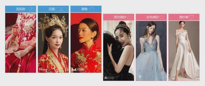 2019娶亲均价22.3万!90后娶亲新三大年夜件出炉 互联通信 2019娶亲均价22.3万!90后娶亲新三大年夜件出炉 2019娶亲均价22.3万!90后娶亲新三大年夜件出炉 互联通信