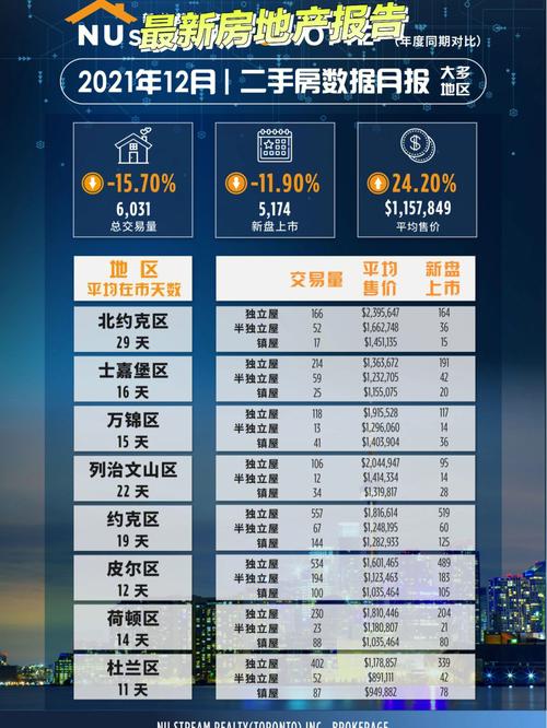 11月你生活必需品花了若干钱?|常州市场价格监测数据新鲜出炉 人工智能 11月你生活必需品花了若干钱?|常州市场价格监测数据新鲜出炉 11月你生活必需品花了若干钱?|常州市场价格监测数据新鲜出炉 人工智能