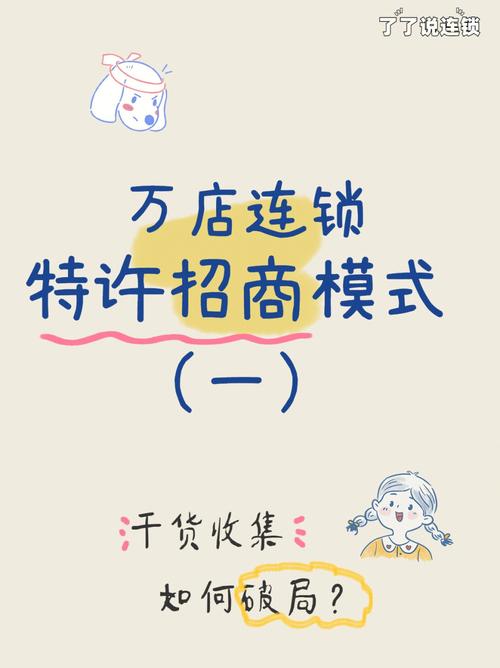 《连锁干货》:终端发卖门店规章轨制(完整版)实用不要错过 人工智能 《连锁干货》:终端发卖门店规章轨制(完整版)实用不要错过 《连锁干货》:终端发卖门店规章轨制(完整版)实用不要错过 人工智能