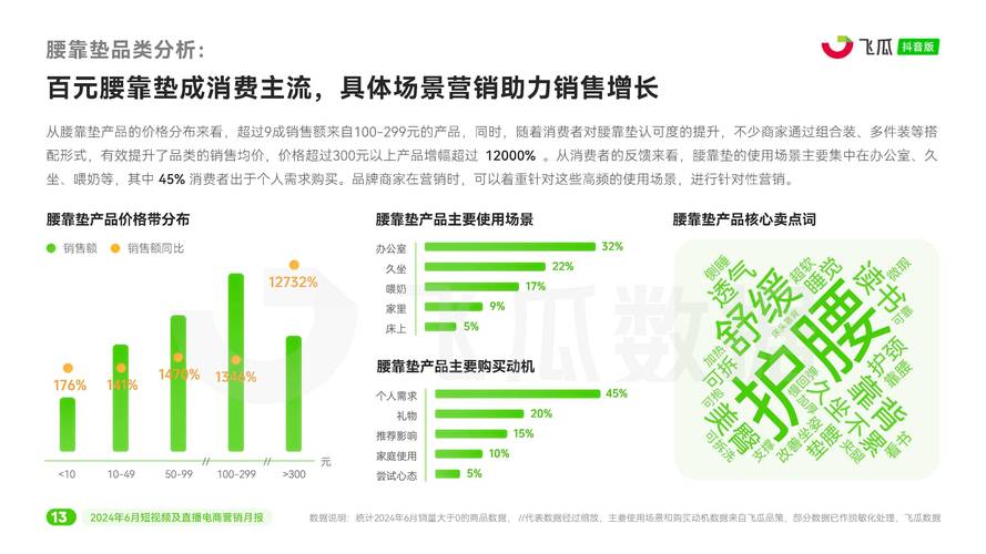 北京电子科技职业学院引领电商直播教诲改造:2024年发卖额破1.27万亿直播场次超1.1亿行业人才大年夜缺口得缓解 人工智能 北京电子科技职业学院引领电商直播教诲改造:2024年发卖额破1.27万亿直播场次超1.1亿行业人才大年夜缺口得缓解 北京电子科技职业学院引领电商直播教诲改造:2024年发卖额破1.27万亿直播场次超1.1亿行业人才大年夜缺口得缓解 人工智能