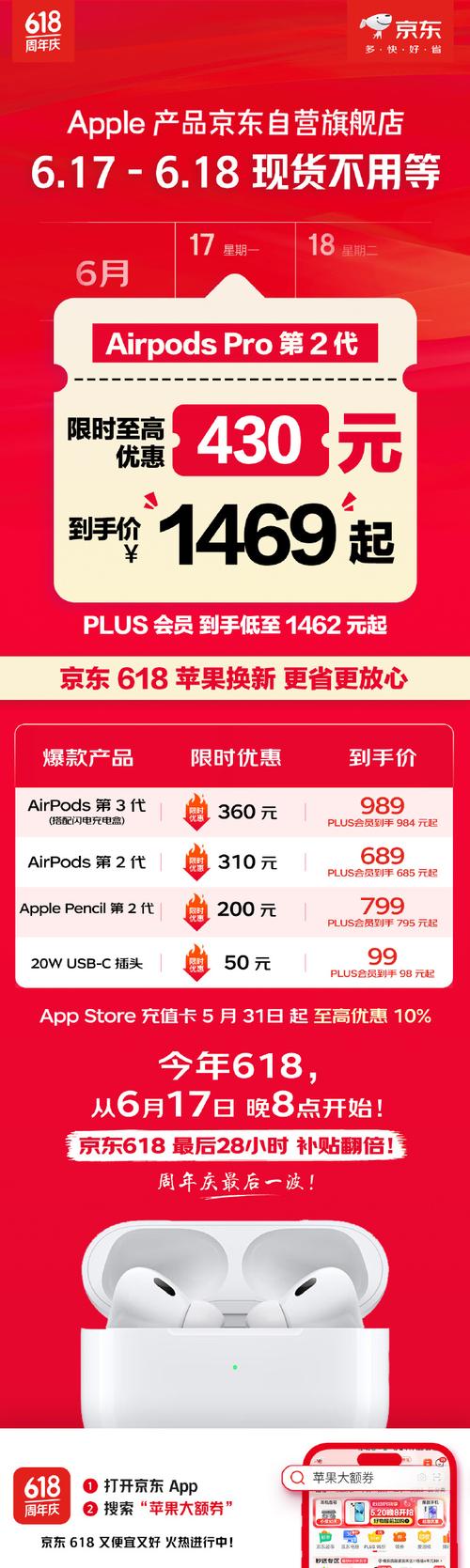京东Apple Vision Pro版等亮相京东618 技能立异助推“又便宜又好” 智能科技 京东Apple Vision Pro版等亮相京东618 技能立异助推“又便宜又好” 京东Apple Vision Pro版等亮相京东618 技能立异助推“又便宜又好” 智能科技