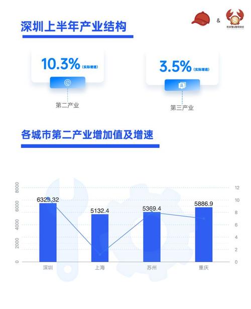快来深圳做外贸!深圳这个行业人才需求旺盛 智能科技 快来深圳做外贸!深圳这个行业人才需求旺盛 快来深圳做外贸!深圳这个行业人才需求旺盛 智能科技