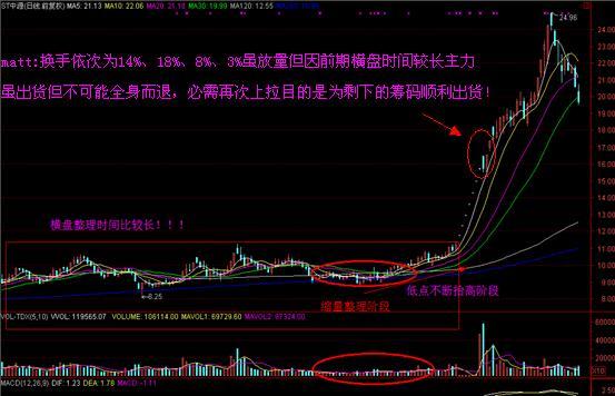 金亚科技傍上淘宝 连续“一”字涨停 互联通信 金亚科技傍上淘宝 连续“一”字涨停 金亚科技傍上淘宝 连续“一”字涨停 互联通信