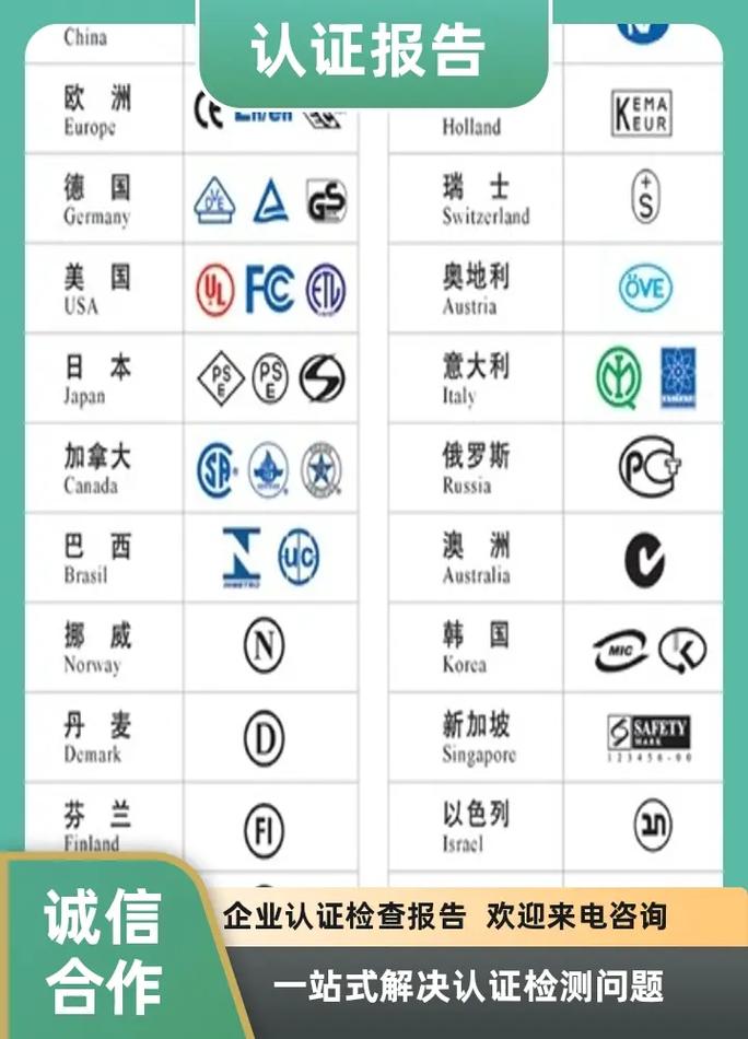 《南京市认证行业成长申报(2021年度)》宣告南京共有68家认证机构 智能科技 《南京市认证行业成长申报(2021年度)》宣告南京共有68家认证机构 《南京市认证行业成长申报(2021年度)》宣告南京共有68家认证机构 智能科技