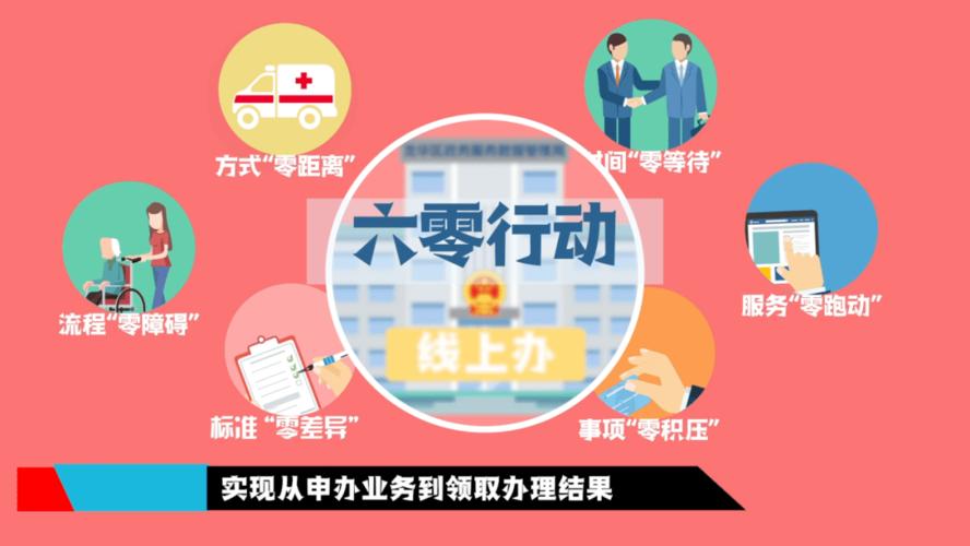 “零门槛”、“零费用”、“零等待”!江西电子卖场交易额打破30亿元 互联通信 “零门槛”、“零费用”、“零等待”!江西电子卖场交易额打破30亿元 “零门槛”、“零费用”、“零等待”!江西电子卖场交易额打破30亿元 互联通信