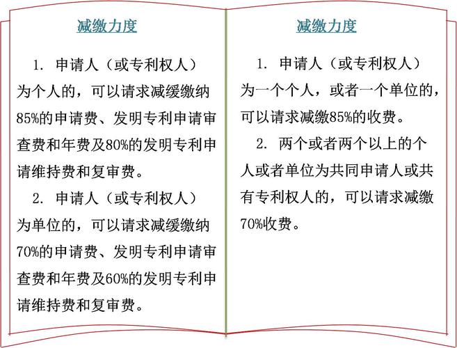 科森科技取得内折屏电子设备专利大年夜大年夜减轻设备整体的重量 互联通信 科森科技取得内折屏电子设备专利大年夜大年夜减轻设备整体的重量 科森科技取得内折屏电子设备专利大年夜大年夜减轻设备整体的重量 互联通信