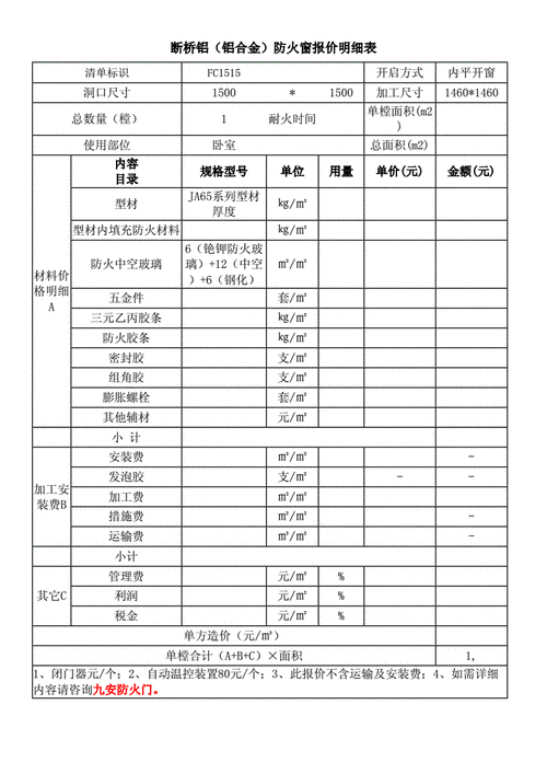 不锈钢防盗窗价格参考 互联通信 不锈钢防盗窗价格参考 不锈钢防盗窗价格参考 互联通信
