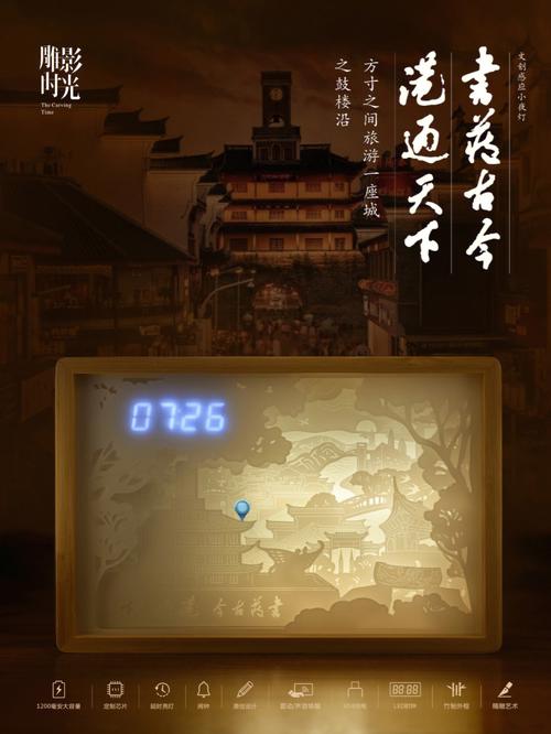 @贵州大年夜学生2022年贵州大年夜学生诚信文创产品设计大年夜赛来啦！ @贵州大年夜学生2022年贵州大年夜学生诚信文创产品设计大年夜赛来啦！ 智能科技