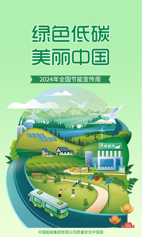 辽宁沈阳:瞄准节能增效引导绿色化转型 智能科技 辽宁沈阳:瞄准节能增效引导绿色化转型 辽宁沈阳:瞄准节能增效引导绿色化转型 智能科技