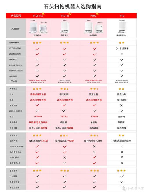今年618安徽人最爱买啥?什么商品最畅销?快来看看 互联通信 今年618安徽人最爱买啥?什么商品最畅销?快来看看 今年618安徽人最爱买啥?什么商品最畅销?快来看看 互联通信