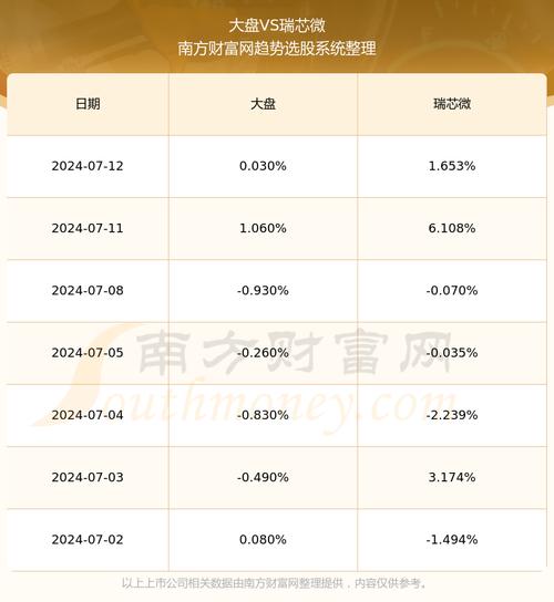 远航周详上涨5.37%报8.44元/股 智能科技 远航周详上涨5.37%报8.44元/股 远航周详上涨5.37%报8.44元/股 智能科技