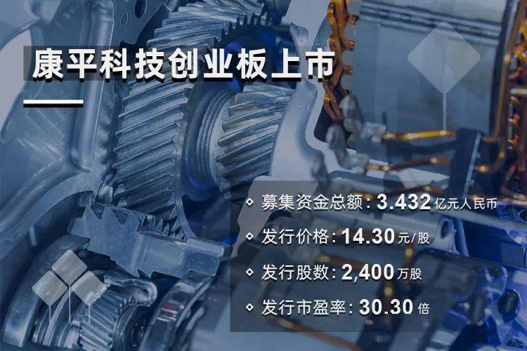 康平科技今日上岸创业板 深耕电动对象领域 智能家居 康平科技今日上岸创业板 深耕电动对象领域 康平科技今日上岸创业板 深耕电动对象领域 智能家居