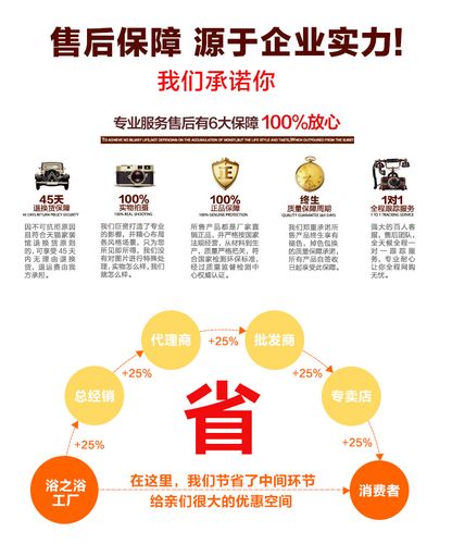「提示」“双十一”临近沪电商平台公布个性化价格诚信承诺! 智能家居 「提示」“双十一”临近沪电商平台公布个性化价格诚信承诺! 「提示」“双十一”临近沪电商平台公布个性化价格诚信承诺! 智能家居