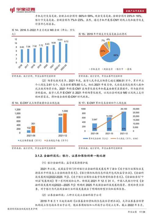 浅谈“互联网金融”行业的四大年夜优势 智能科技 浅谈“互联网金融”行业的四大年夜优势 浅谈“互联网金融”行业的四大年夜优势 智能科技