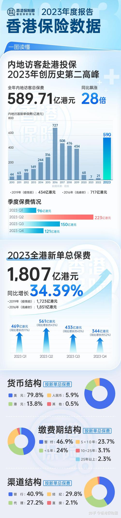 总投资5861.5亿连云港市2023年重点项目名单 智能科技 总投资5861.5亿连云港市2023年重点项目名单 总投资5861.5亿连云港市2023年重点项目名单 智能科技
