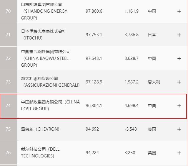 2017全球电子制造做事(EMS)企业50强盘点 智能家居 2017全球电子制造做事(EMS)企业50强盘点 2017全球电子制造做事(EMS)企业50强盘点 智能家居