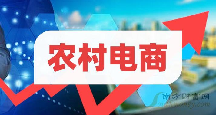 东明电商:工业电商持续发力 农村电商提档进级 智能家居 东明电商:工业电商持续发力 农村电商提档进级 东明电商:工业电商持续发力 农村电商提档进级 智能家居