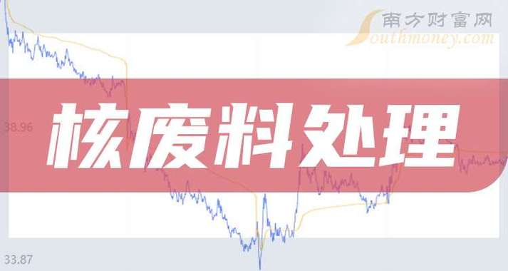 河南中鑫新材签下1万吨电池及废料协议加入A股新能源巨擘家当链 人工智能 河南中鑫新材签下1万吨电池及废料协议加入A股新能源巨擘家当链 河南中鑫新材签下1万吨电池及废料协议加入A股新能源巨擘家当链 人工智能