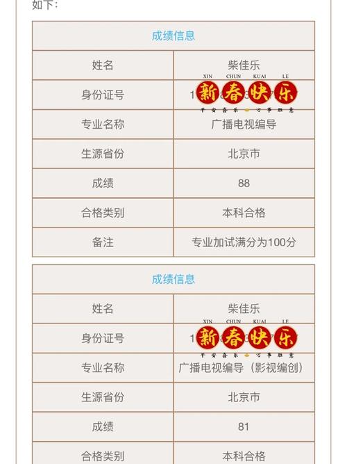 北京城市学院信息学部直播实录来了深度解析专业优势 智能家居 北京城市学院信息学部直播实录来了深度解析专业优势 北京城市学院信息学部直播实录来了深度解析专业优势 智能家居