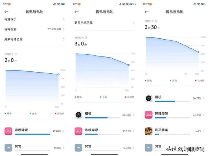 从4999降至1698骁龙865+无线充电+IP68防水这就是“跳水王”? 智能家居 从4999降至1698骁龙865+无线充电+IP68防水这就是“跳水王”? 从4999降至1698骁龙865+无线充电+IP68防水这就是“跳水王”? 智能家居