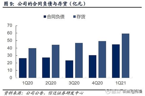 国产设备龙头北方华创中流击水履践致远 人工智能 国产设备龙头北方华创中流击水履践致远 国产设备龙头北方华创中流击水履践致远 人工智能