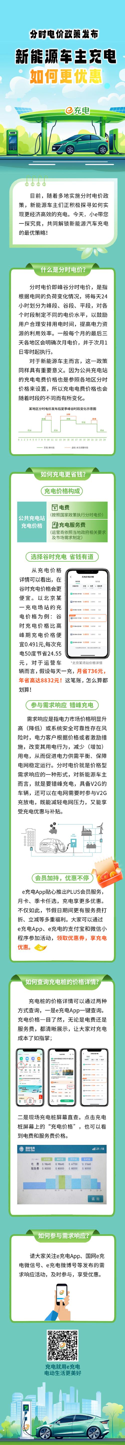 10月1日起实行!陕西电动汽车充电电价调解 人工智能 10月1日起实行!陕西电动汽车充电电价调解 10月1日起实行!陕西电动汽车充电电价调解 人工智能