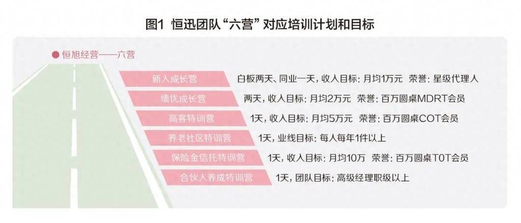 旭日新技能新产品代理价格? 智能科技 旭日新技能新产品代理价格? 旭日新技能新产品代理价格? 智能科技