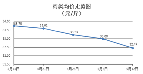 江门每日菜价 江门市市场菜价相对稳定 人工智能 江门每日菜价 江门市市场菜价相对稳定 江门每日菜价 江门市市场菜价相对稳定 人工智能