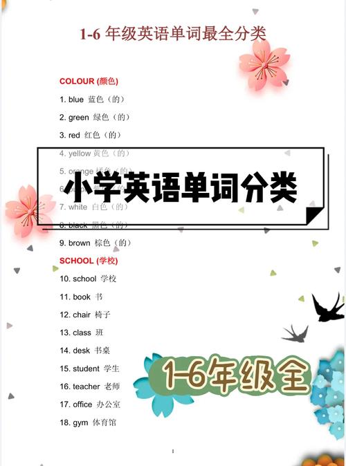 英语轻松学23轻松记单词contra 智能家居 英语轻松学23轻松记单词contra 英语轻松学23轻松记单词contra 智能家居