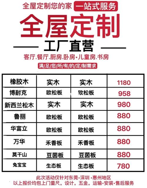 全屋定制材料成本-不为人知的出厂价 人工智能 全屋定制材料成本-不为人知的出厂价 全屋定制材料成本-不为人知的出厂价 人工智能