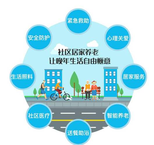 揭秘:五大年夜智能养老产品让白叟生活更便利!你都知道吗? 智能家居 揭秘:五大年夜智能养老产品让白叟生活更便利!你都知道吗? 揭秘:五大年夜智能养老产品让白叟生活更便利!你都知道吗? 智能家居