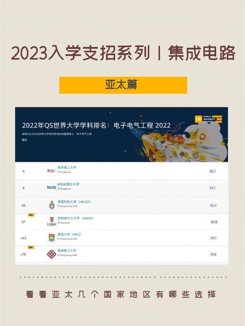 “锡”引力丨打造集成电路家当高地无锡高新区(新吴区)加码再构造 互联通信 “锡”引力丨打造集成电路家当高地无锡高新区(新吴区)加码再构造 “锡”引力丨打造集成电路家当高地无锡高新区(新吴区)加码再构造 互联通信