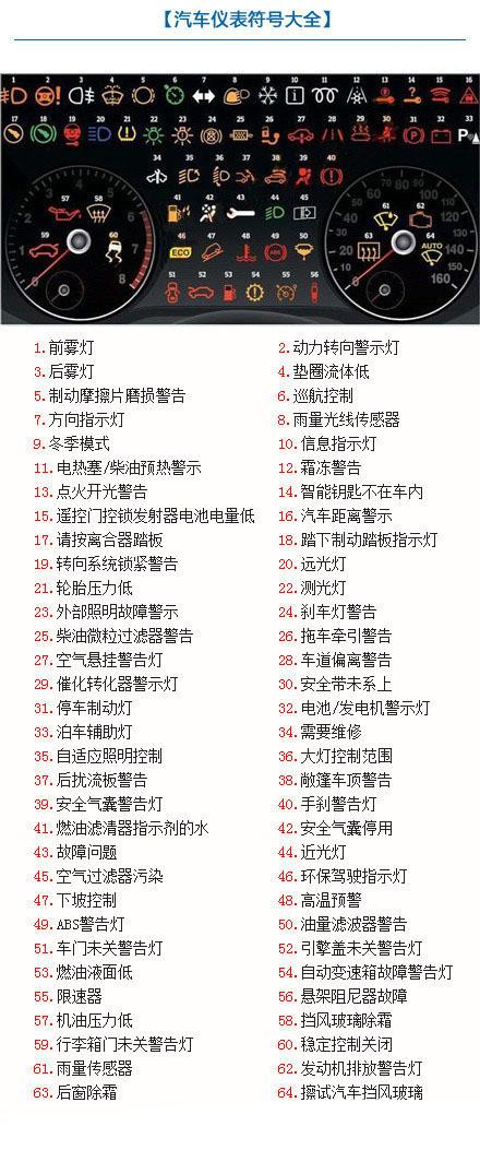 这些常见的仪表各有所长你知道吗? 人工智能 这些常见的仪表各有所长你知道吗? 这些常见的仪表各有所长你知道吗? 人工智能