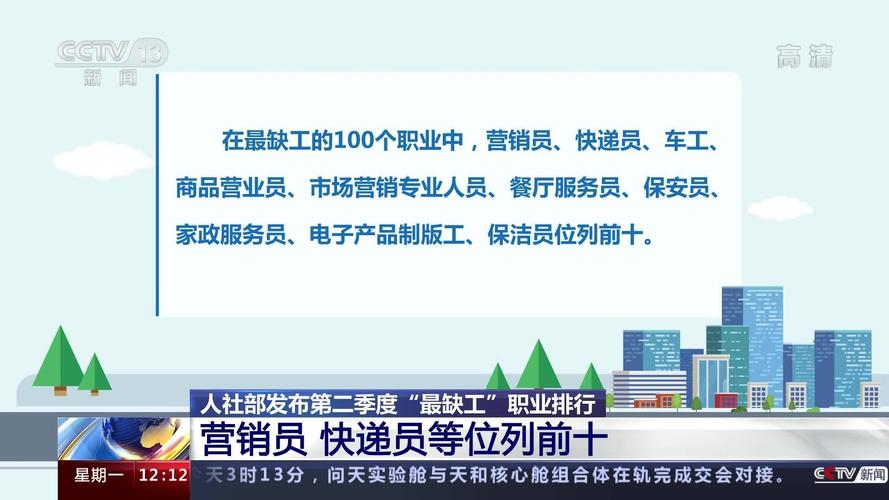 这100个职业最缺人!看看有你的行业吗? 智能家居 这100个职业最缺人!看看有你的行业吗? 这100个职业最缺人!看看有你的行业吗? 智能家居