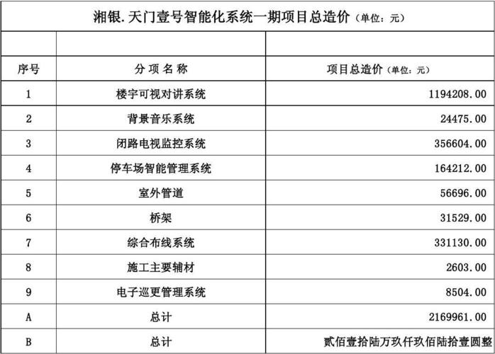弱电产品报价治理软件弱电产品报价治理软件 互联通信 弱电产品报价治理软件弱电产品报价治理软件 弱电产品报价治理软件弱电产品报价治理软件 互联通信