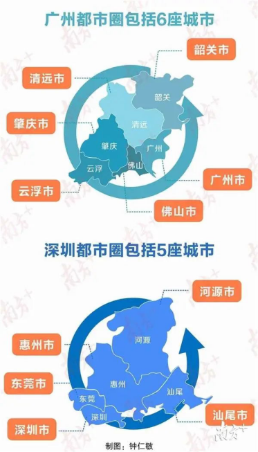 广东打造20个计策性家当集群惠州被“点名”成长这6个 智能科技 广东打造20个计策性家当集群惠州被“点名”成长这6个 广东打造20个计策性家当集群惠州被“点名”成长这6个 智能科技