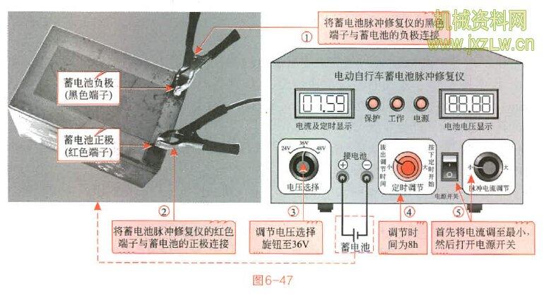 电瓶修复技能揭秘电池修复设备事理 智能家居 电瓶修复技能揭秘电池修复设备事理 电瓶修复技能揭秘电池修复设备事理 智能家居