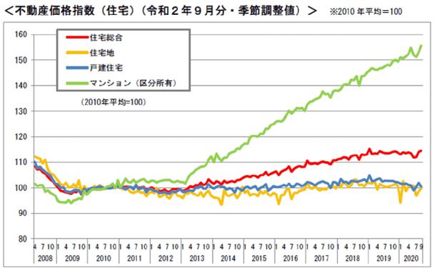 中国和日本部分商品价格比拟看看差距算不算大年夜? 智能家居 中国和日本部分商品价格比拟看看差距算不算大年夜? 中国和日本部分商品价格比拟看看差距算不算大年夜? 智能家居